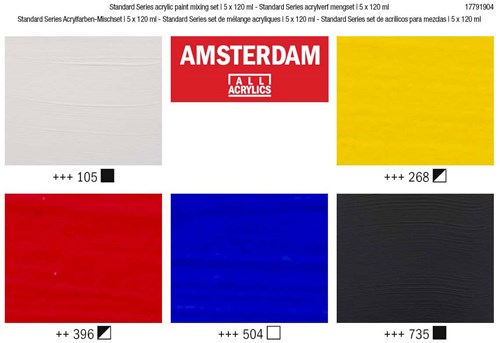 Bruynzeel Acrylfarben Mischset - 5 Farben - 120ml Tuben - Malen-3