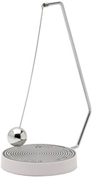 Entscheidungsträger 21 cm