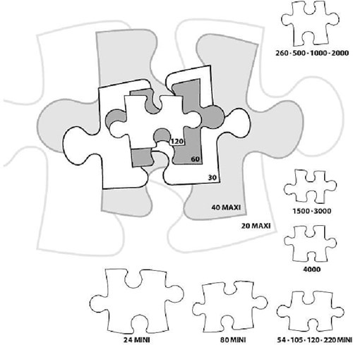 Castorland Puzzle - Art Collection Morgen am Meer 500 Teile-3