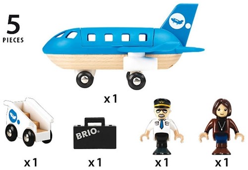 Brio Flugzeug Boarding Set Spielzeugflugzeug mit Passagieren und Treppe-3
