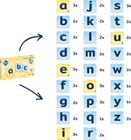 Coblo Spielzeug Magnetische Fliesen Toppers Kleine Buchstaben 60 Stück-2