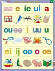 Larsen Puzzle - Frühkindliche Alphabetisierung 4 - Lernspielzeug 15 Teile