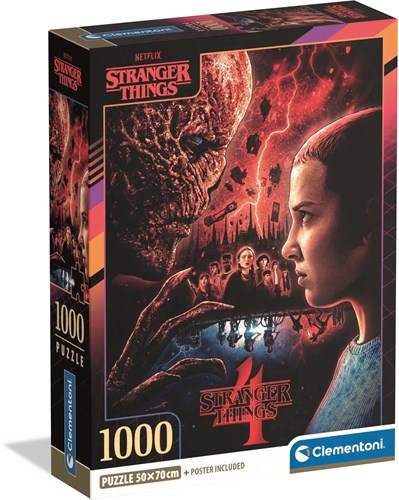 Pzl 1000 Stranger Things S04-2